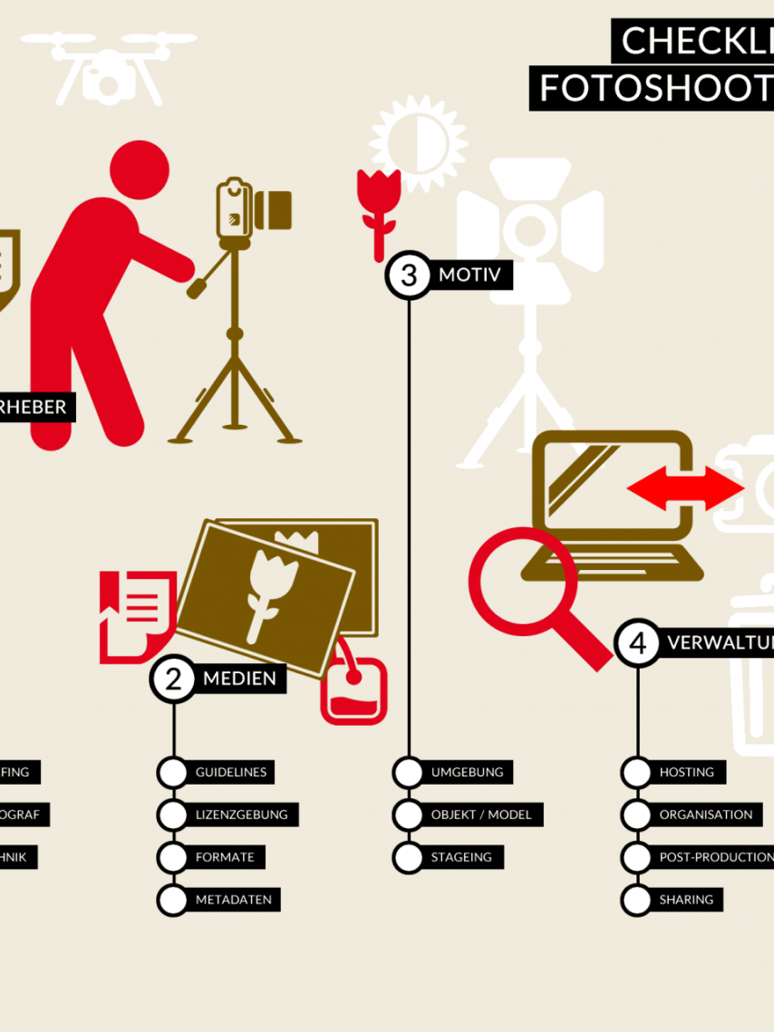 14 Punkte die man in Bezug auf touristische Bilder beachten sollte