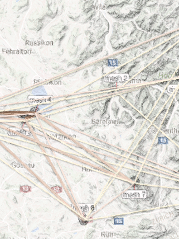 Auswertung des E-Destinorama Pilotprojekts